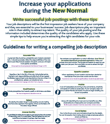 Guidelines for writing a compelling job description thumbnail size image