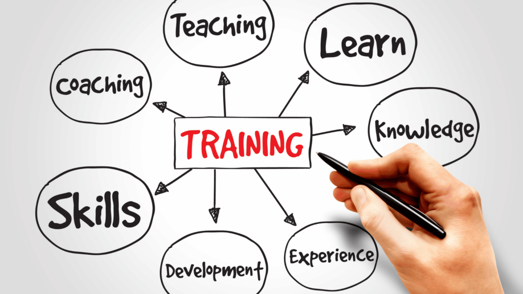 Engage Training Word Cloud Graphic