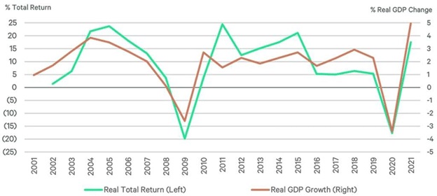 Nasty Inflation: Affecting the Hospitality Industry - Gecko Hospitality