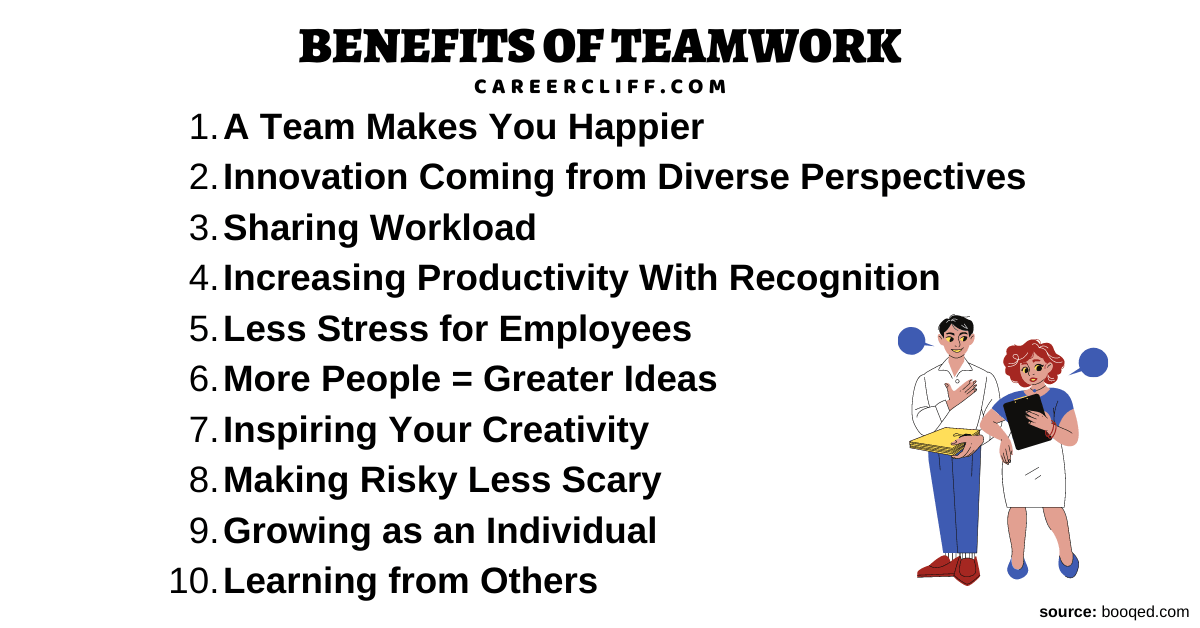 Benefits of successful teamwork