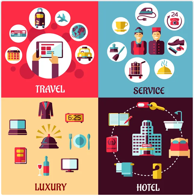 Success strategies for the hospitality industry - diagram